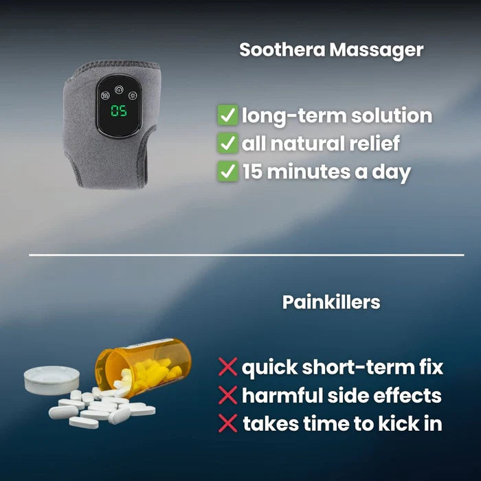 OXIMADE Soothera 3-in-1 Massager